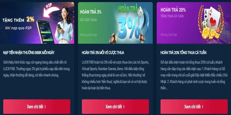 Khuyến Mãi 888vnđ: Cơ Hội Nhận Thưởng Hấp Dẫn